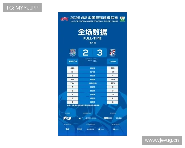 中超联赛最新战报揭晓豪门对决激烈角逐排名变化明显 - 副本 (3)